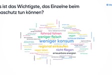 Ergebnis einer Live-Umfrage beim 4. Bayreuther Klimaschutzsymposium 2019